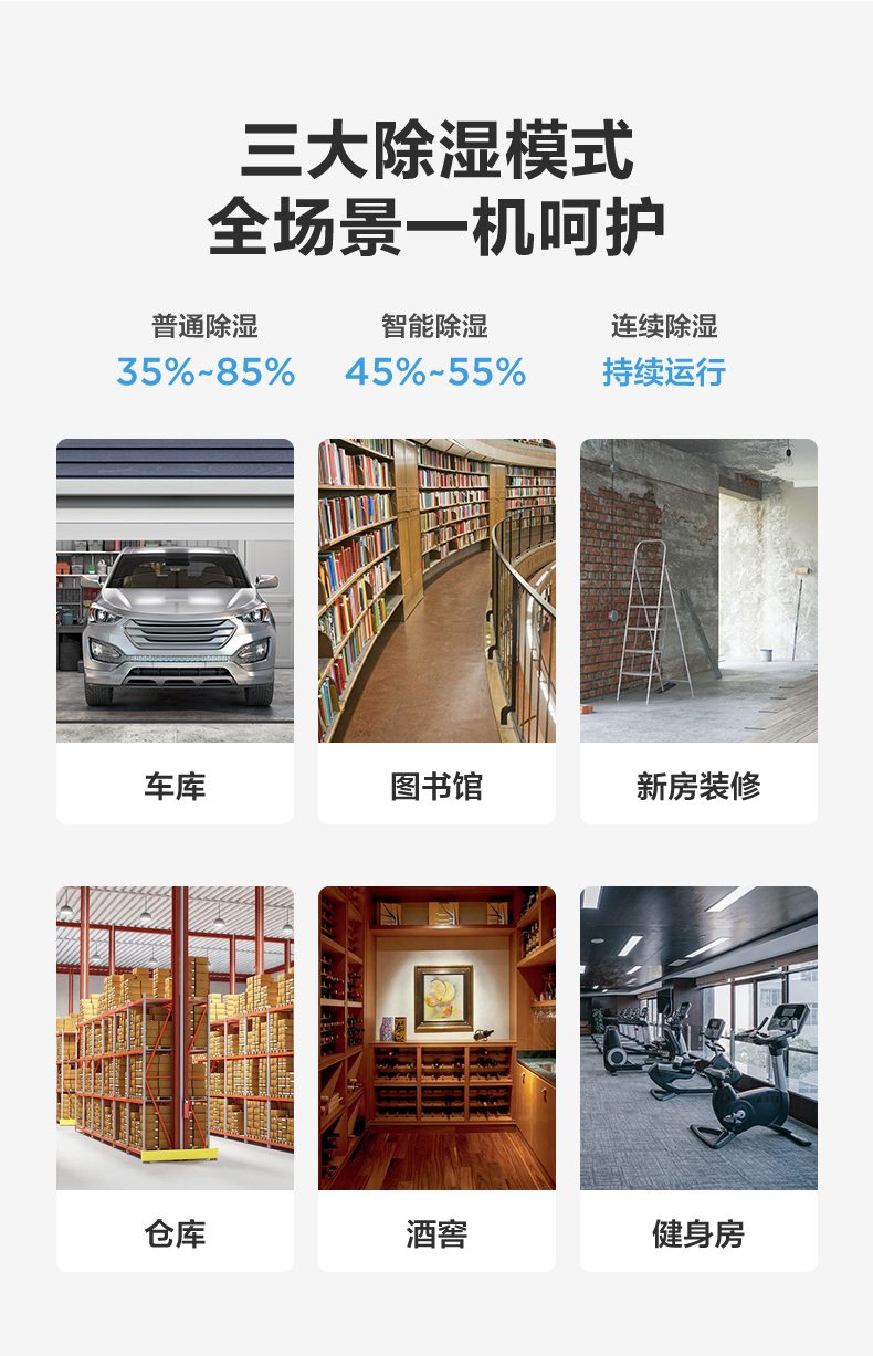多場(chǎng)景除濕機(jī)8
