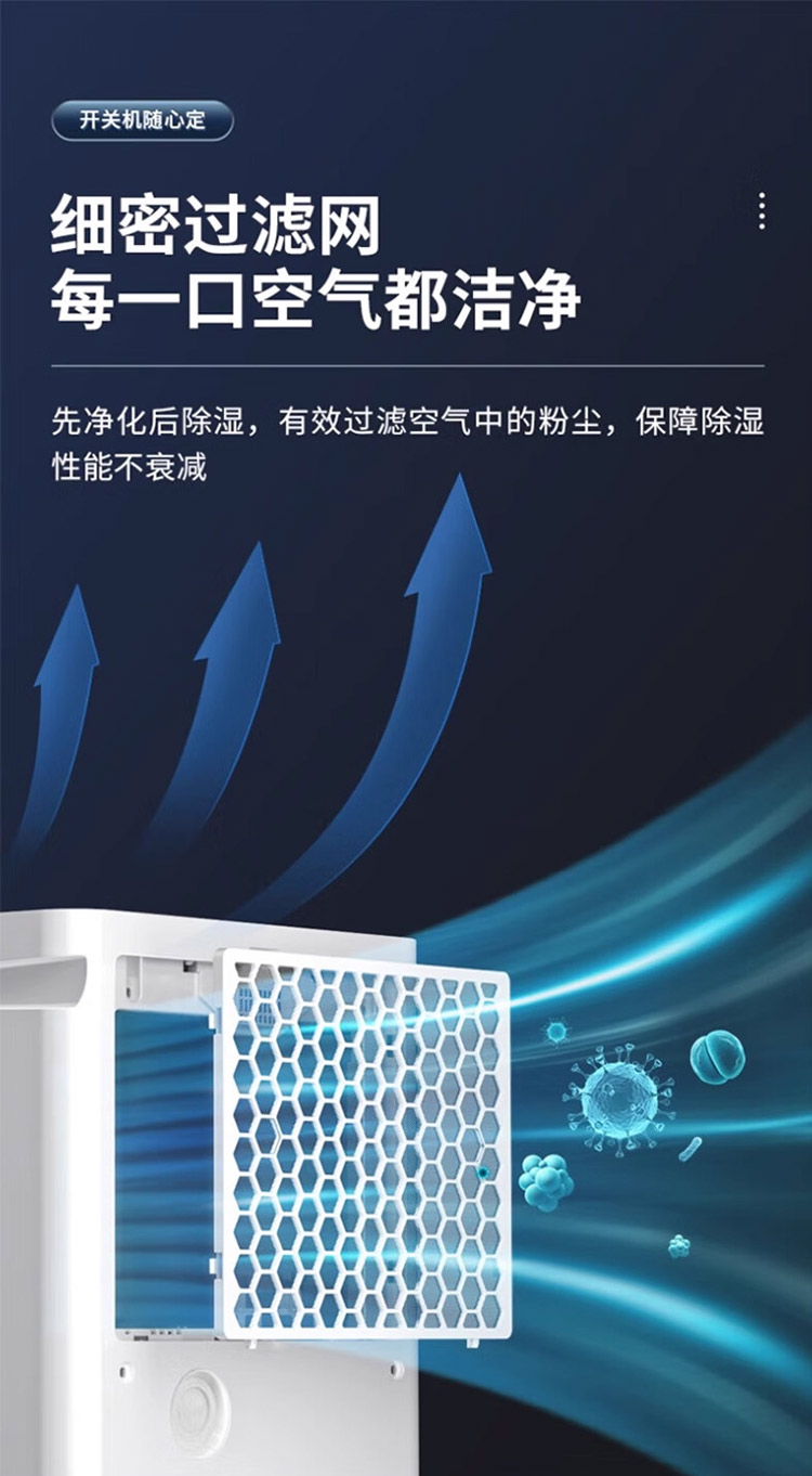 家用除濕機18