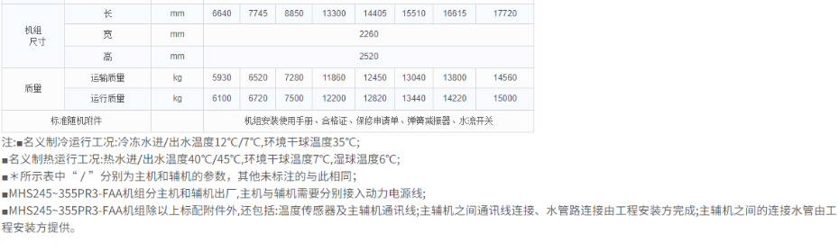 鉑金版參數(shù)2