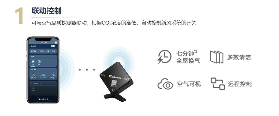 全熱交換新風(fēng)安裝標準系列4