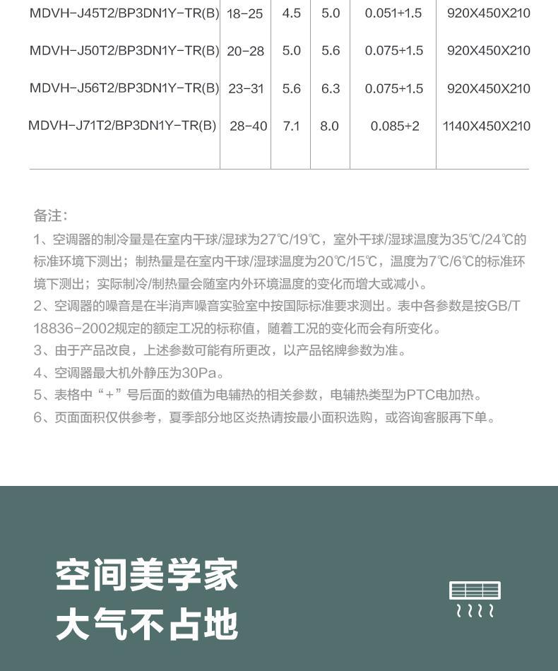美的中央空調-6