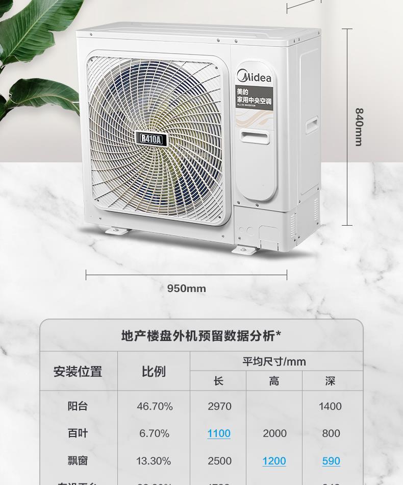 美的中央空調-9