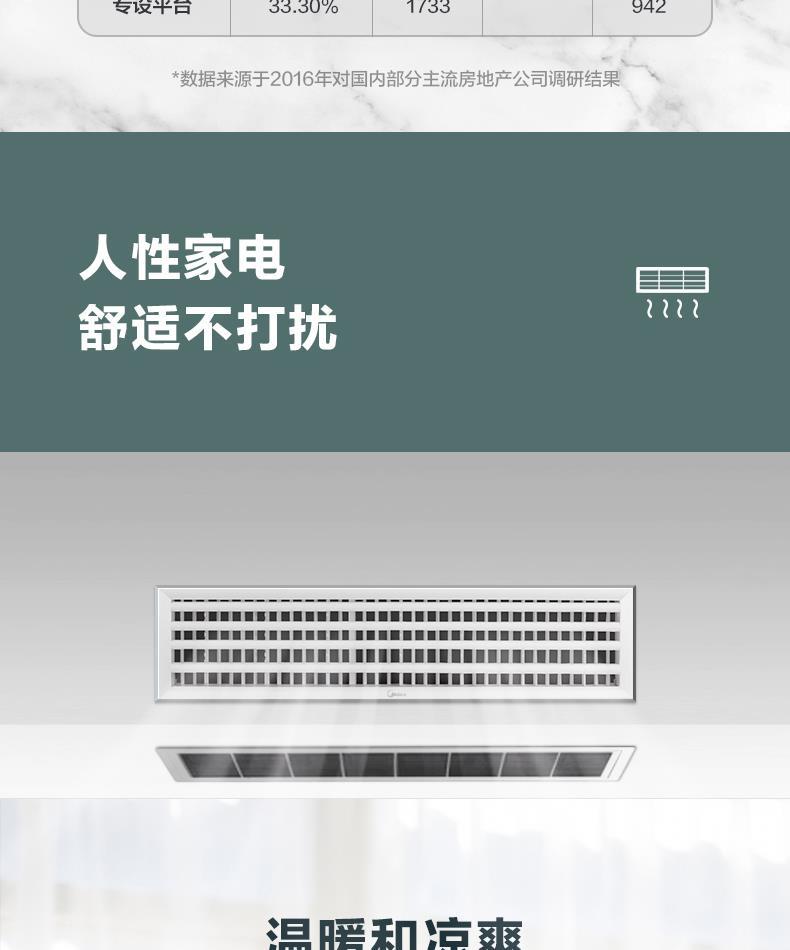 美的中央空調-10