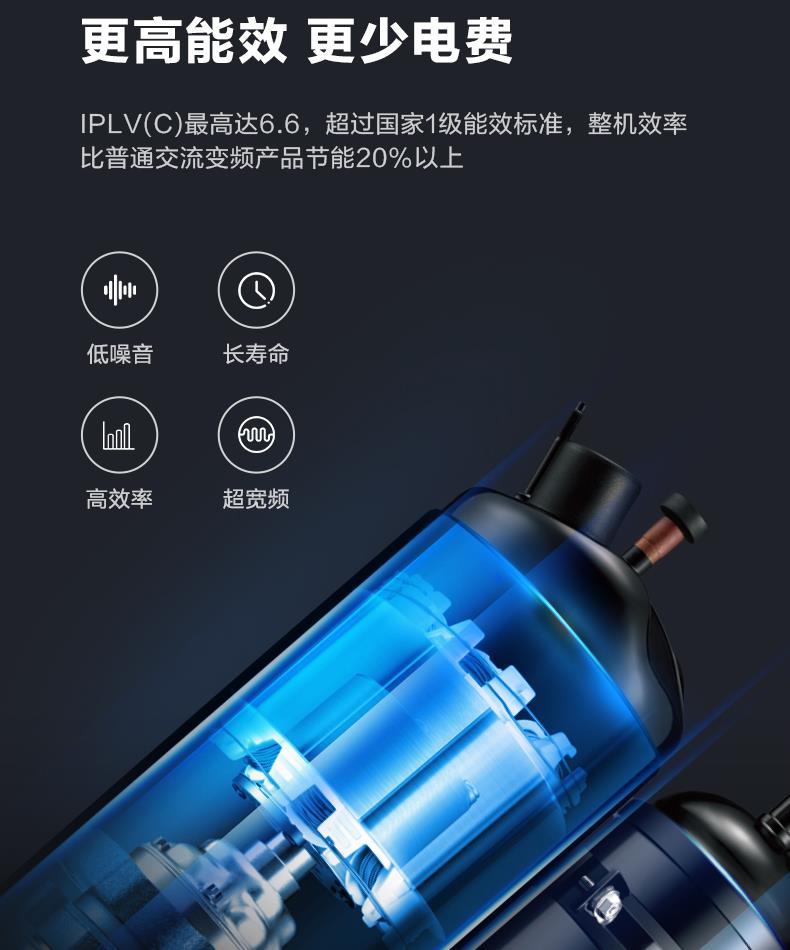 美的中央空調-17