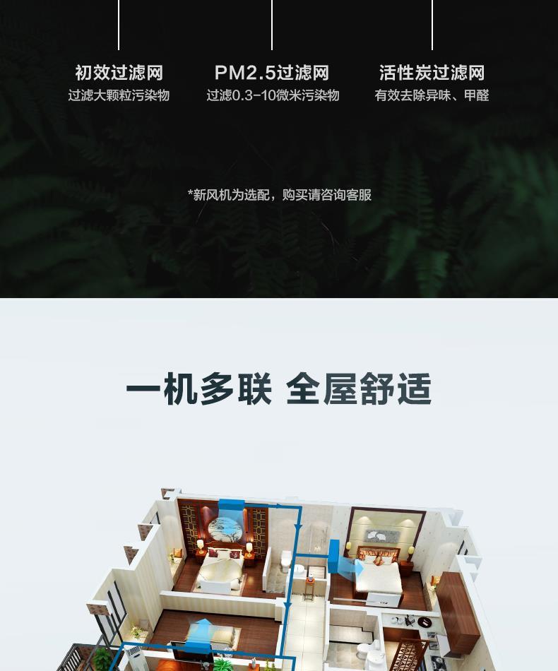 美的中央空調-23