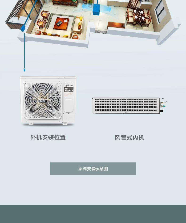 美的中央空調-24