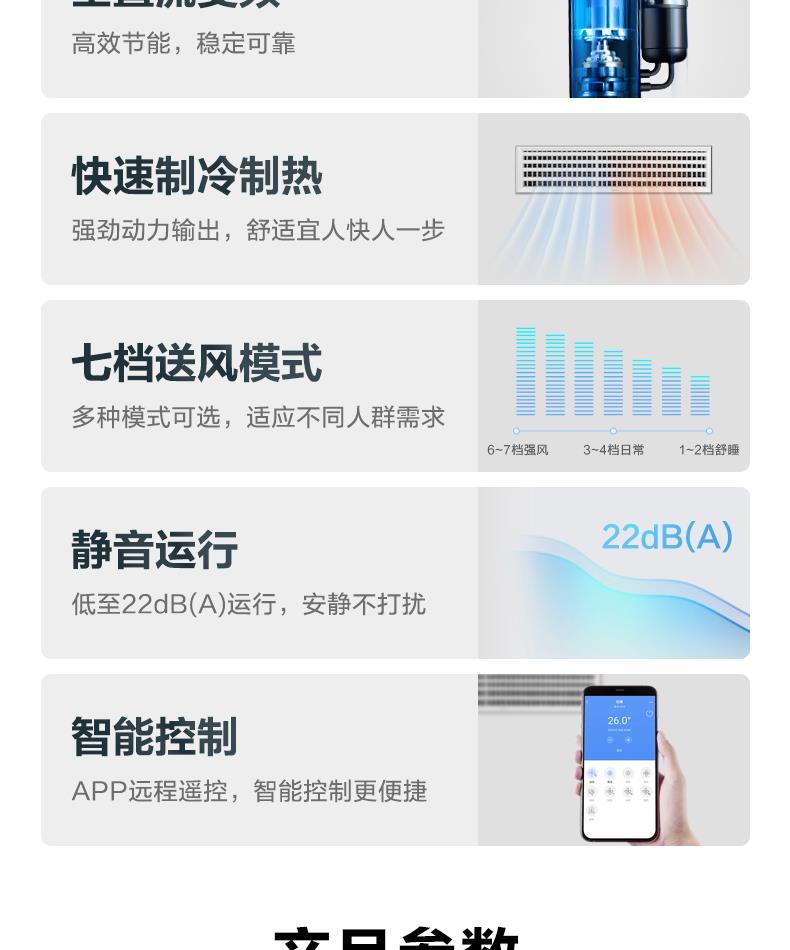 美的中央空調-3
