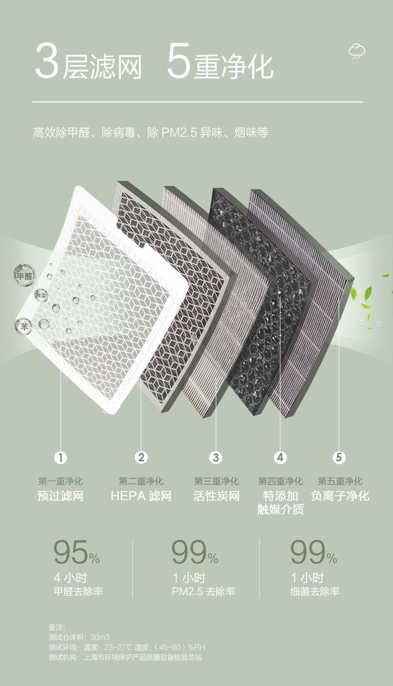 空氣凈化器消毒機6