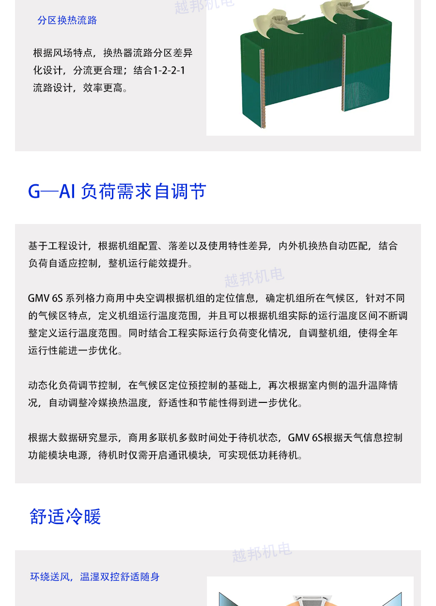 格力多聯(lián)機系統(tǒng)_03
