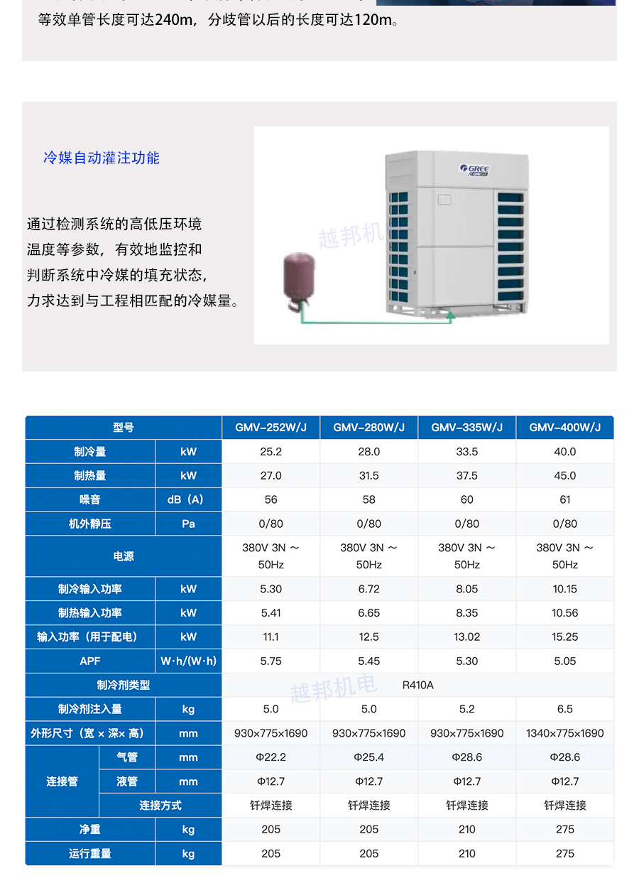 格力多聯(lián)機系統(tǒng)_08