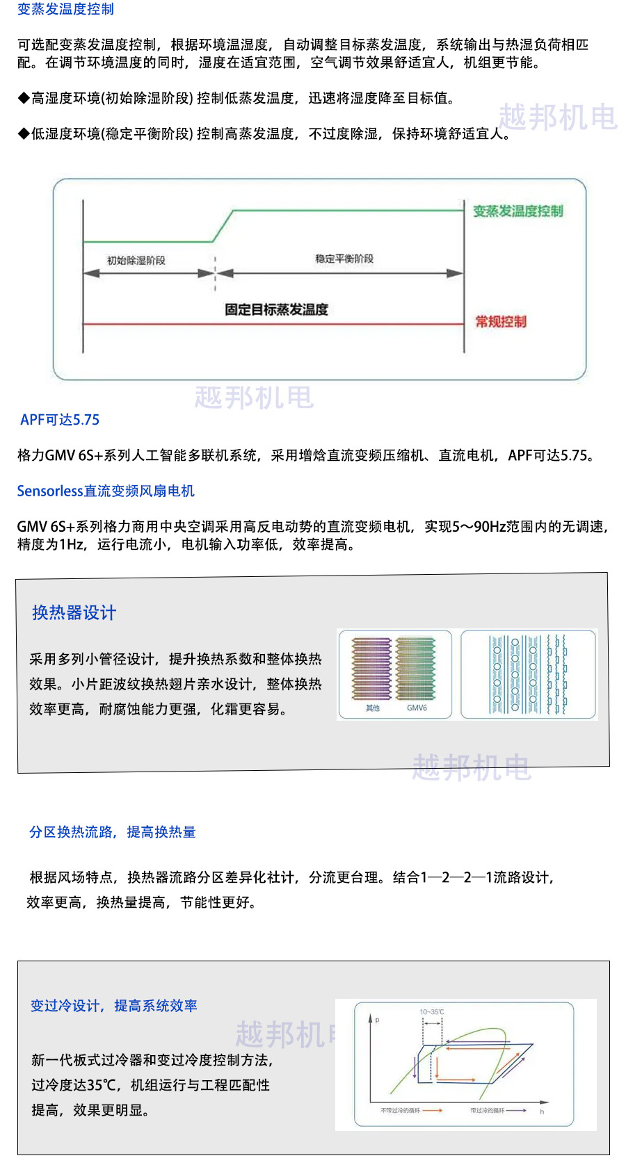 格力多聯(lián)機_02