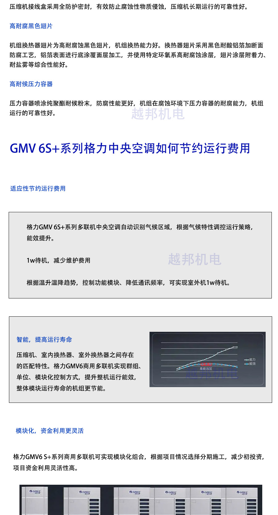 格力多聯(lián)機_04