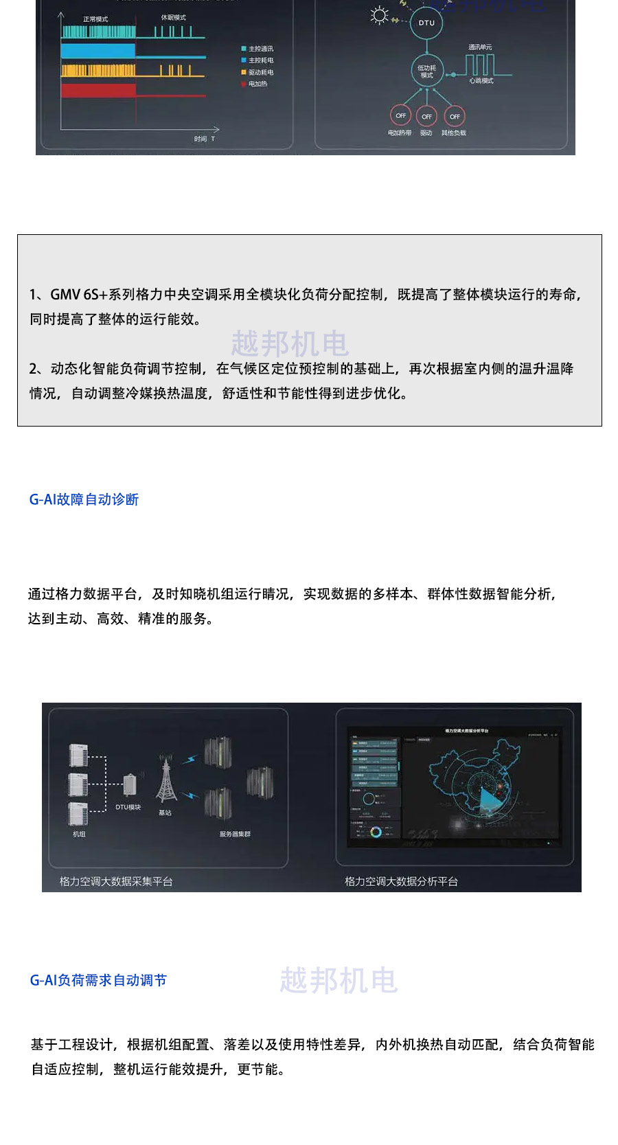 格力多聯(lián)機_06