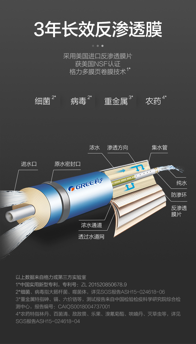 格力反滲透凈水機6