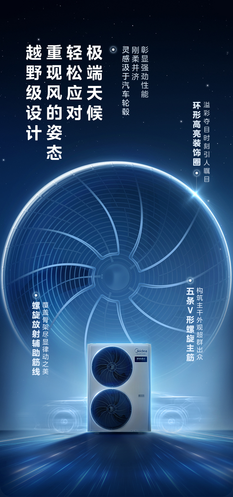 美的中央空調10