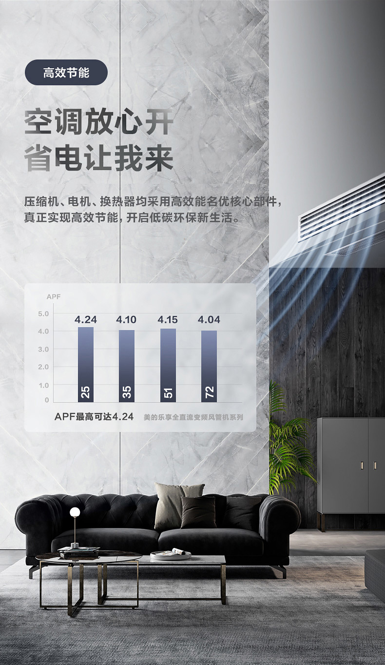 美的大2匹中央空調-5