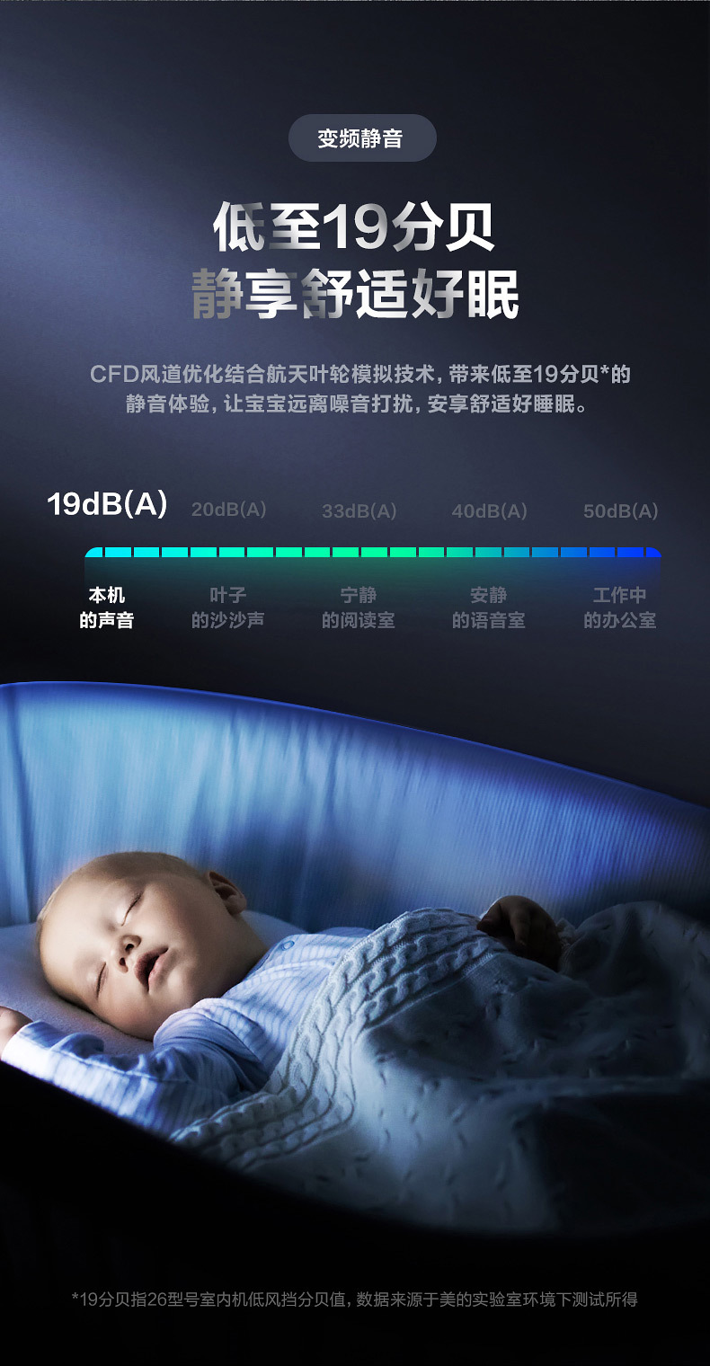 美的大2匹中央空調-6