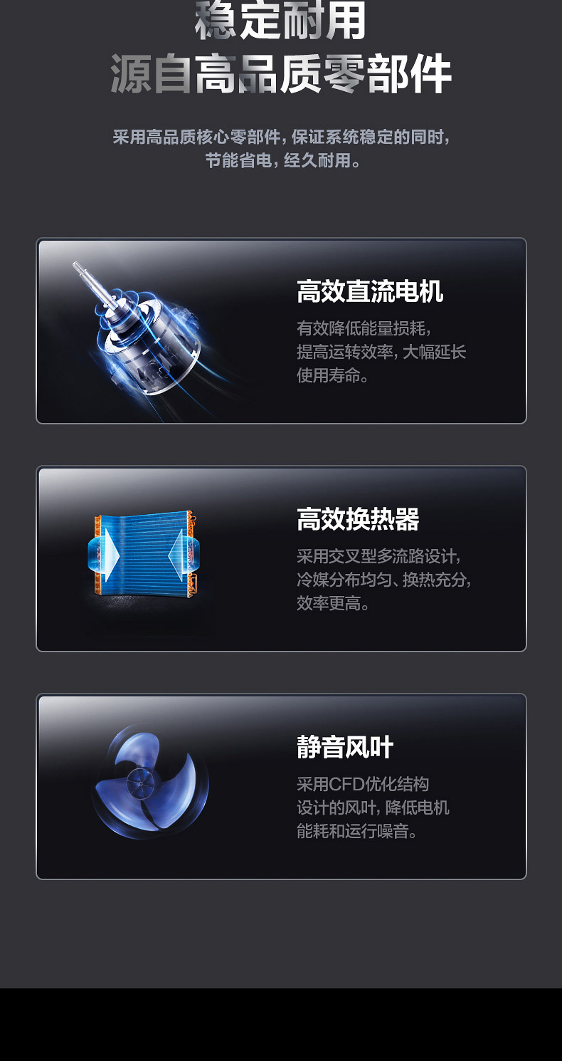 美的大2匹中央空調-15