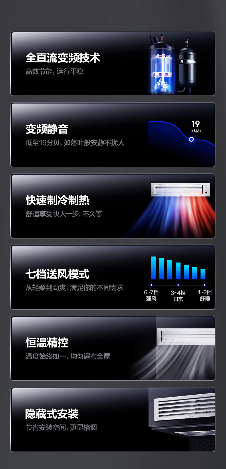 美的大2匹中央空調-2