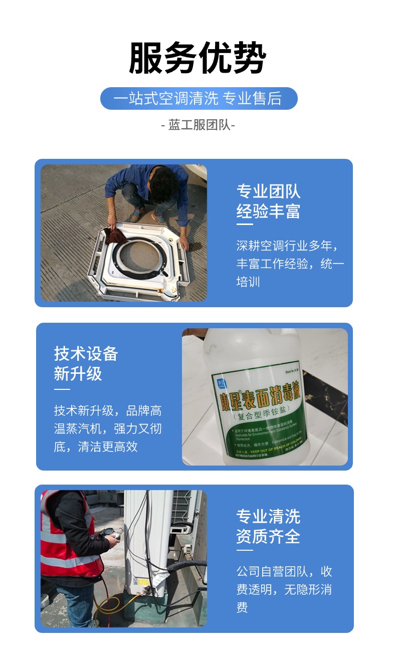 空調(diào)清洗-6