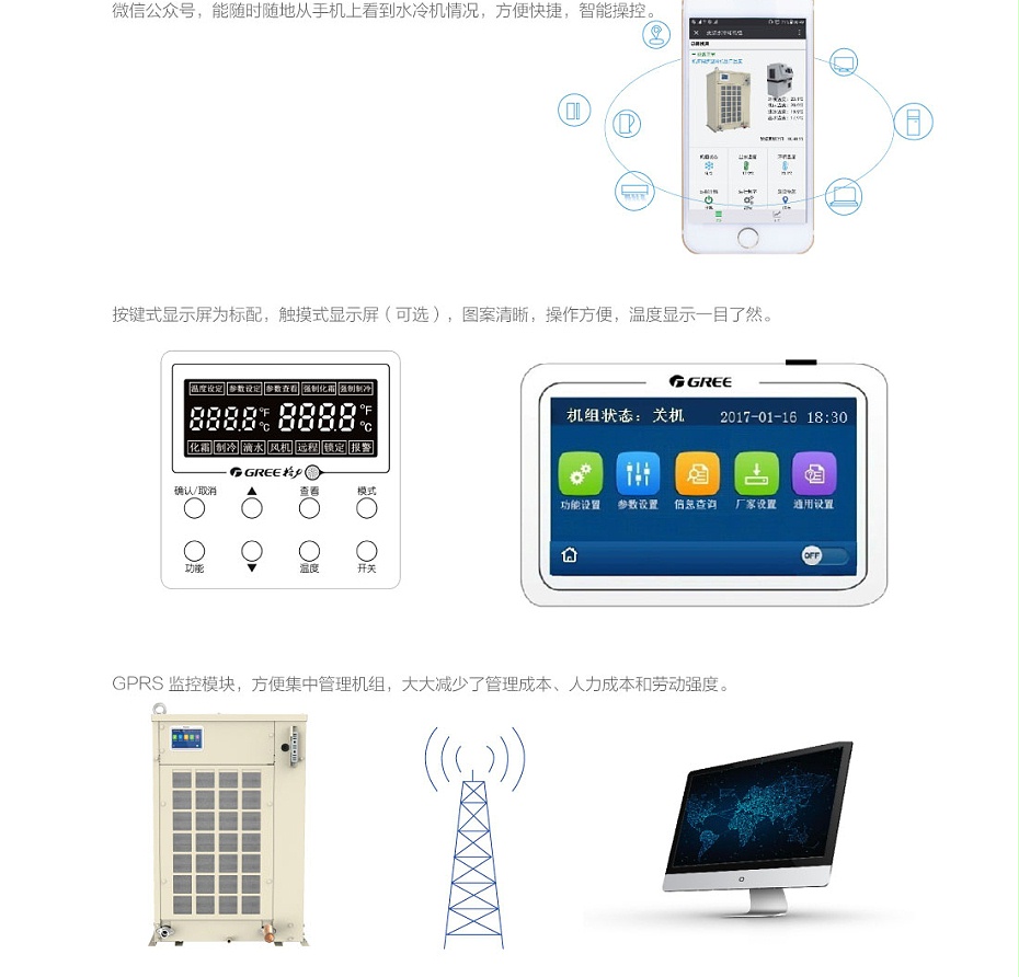 格力空調(diào)6