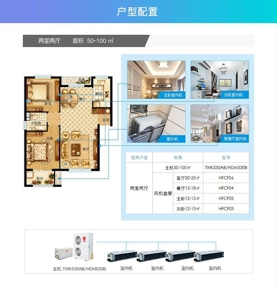 上海特靈中央空調KOOLman系列