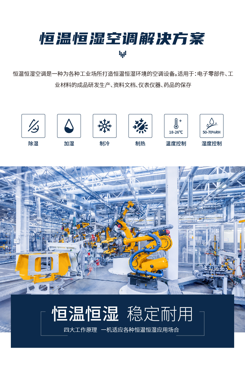 恒溫恒濕空調1