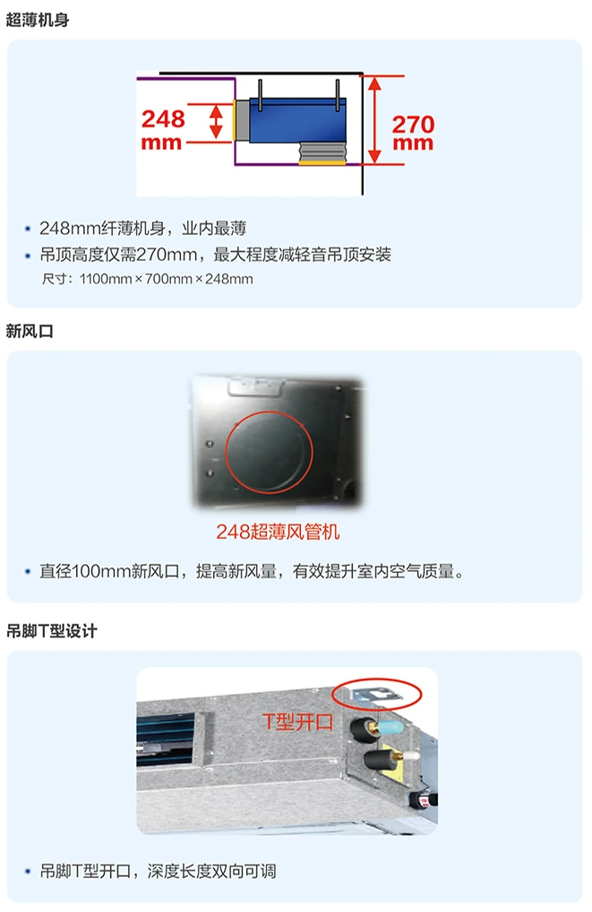 商業(yè)多聯(lián)機9