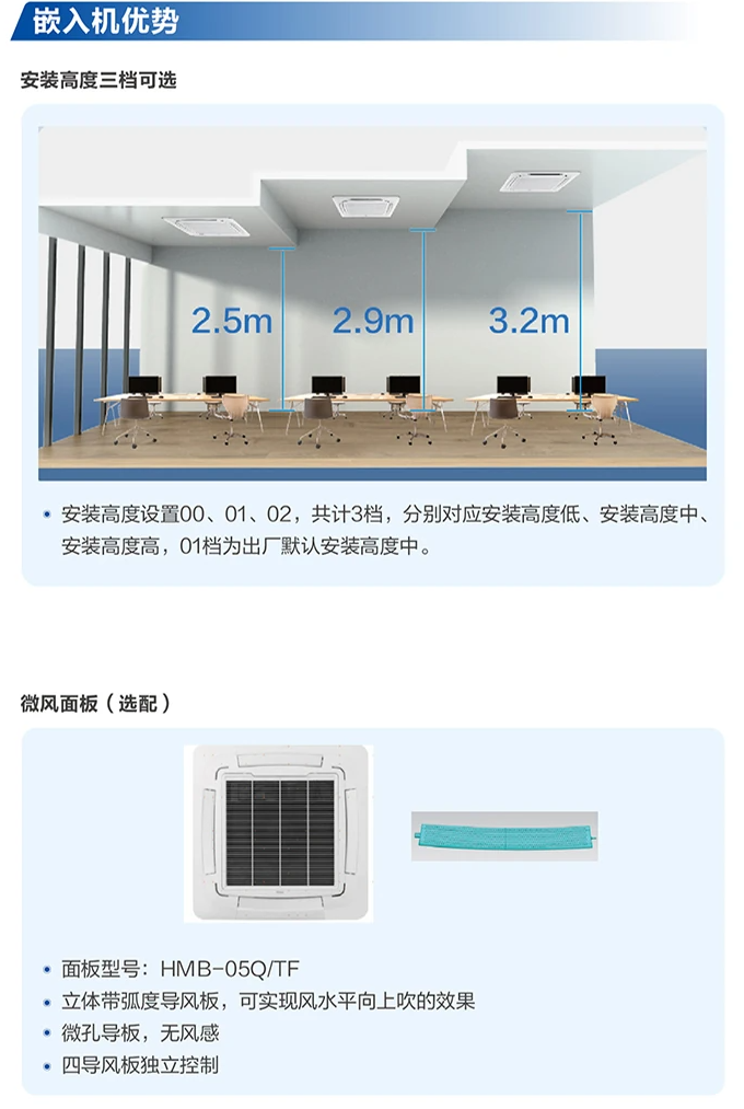 商業(yè)多聯(lián)機10