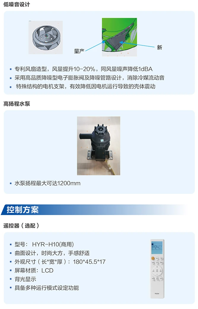 商業(yè)多聯(lián)機11