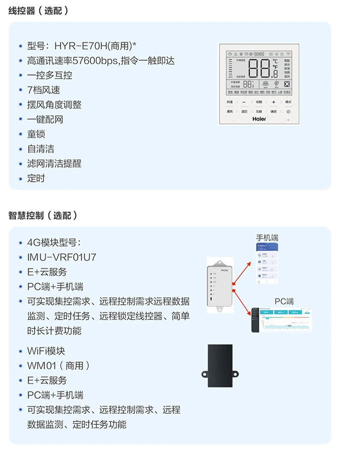 商業(yè)多聯(lián)機12