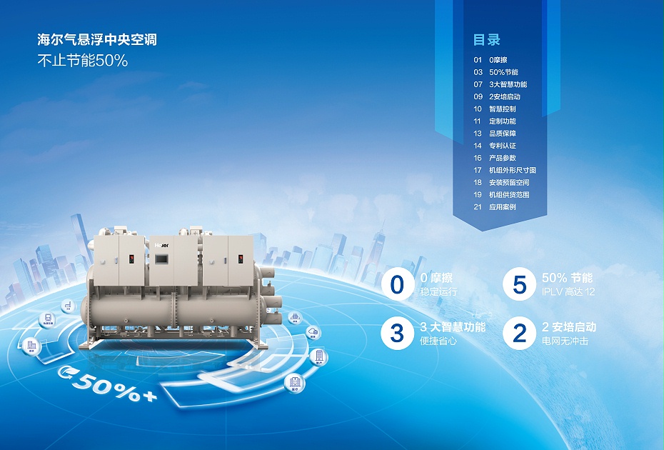 氣懸浮中央空調-2