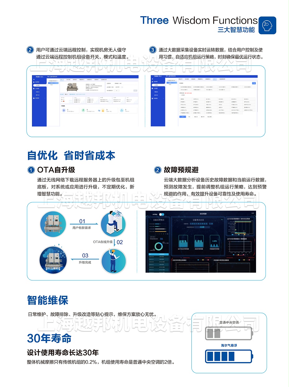 氣懸浮中央空調-9