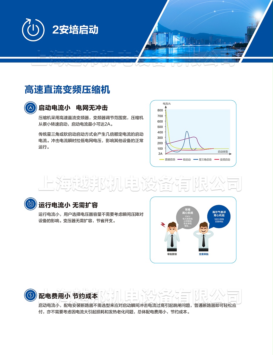 氣懸浮中央空調-10