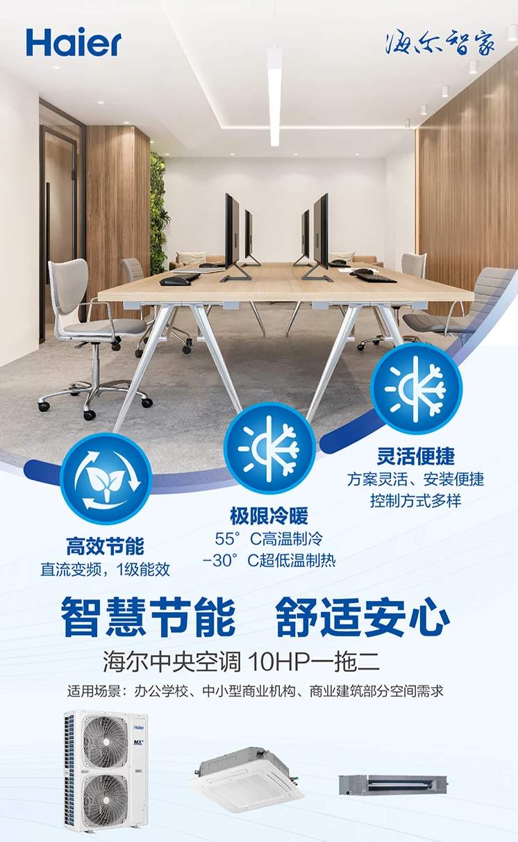 商業(yè)多聯(lián)機1