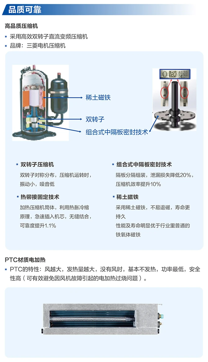 商業(yè)多聯(lián)機6