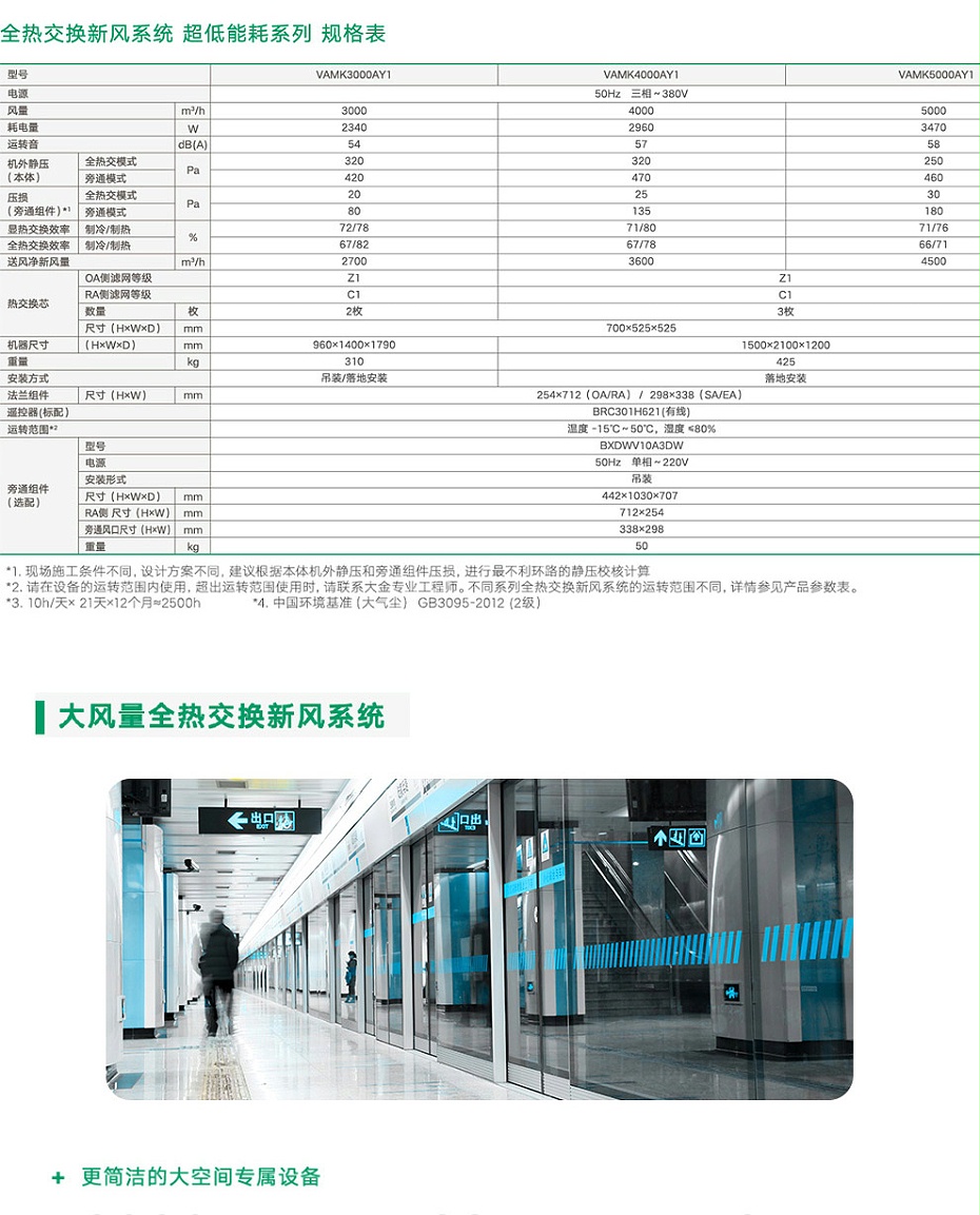 全熱交換新風機_04