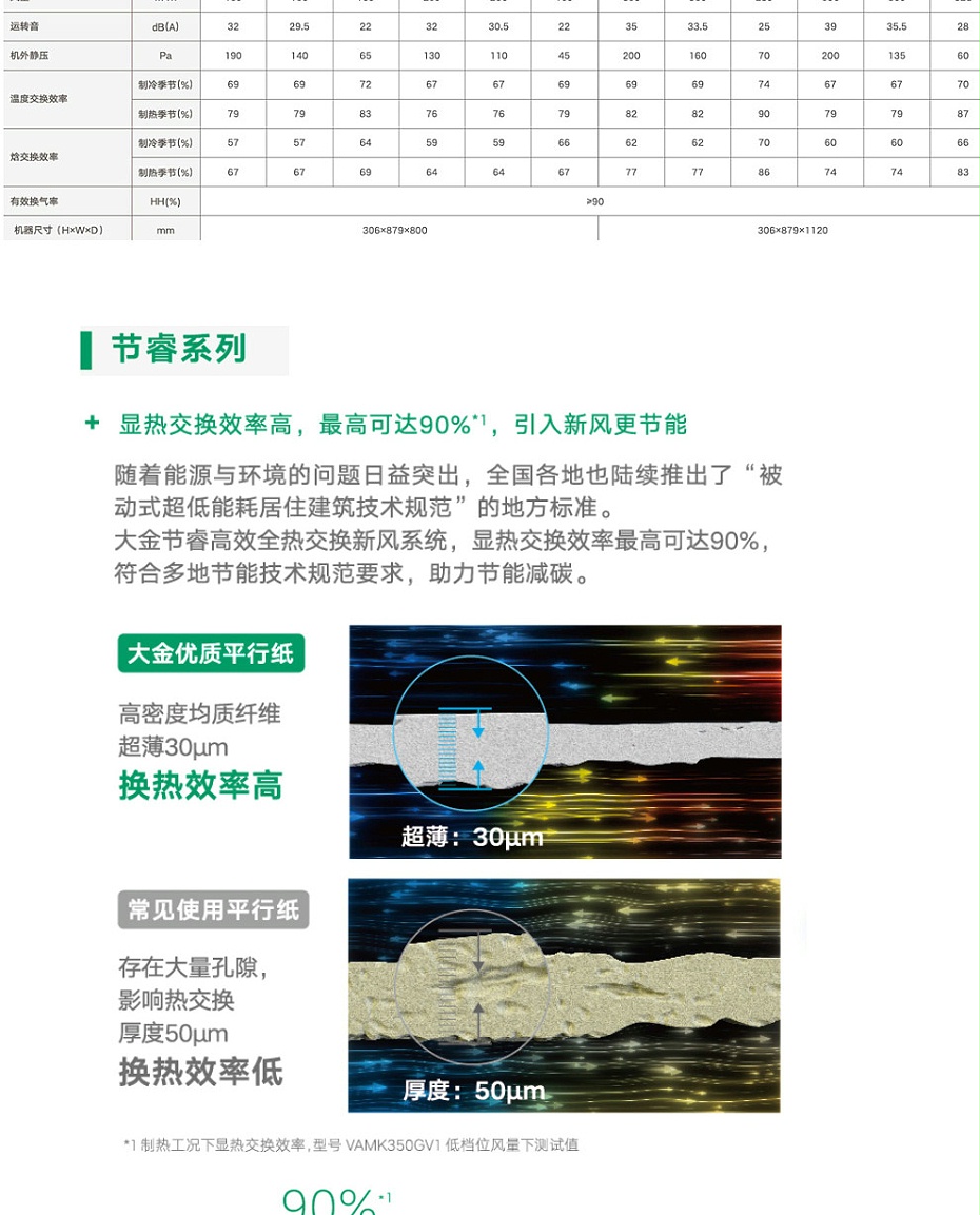 全熱交換新風機_08
