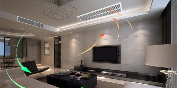 有好用的空氣凈化產品推薦嗎？