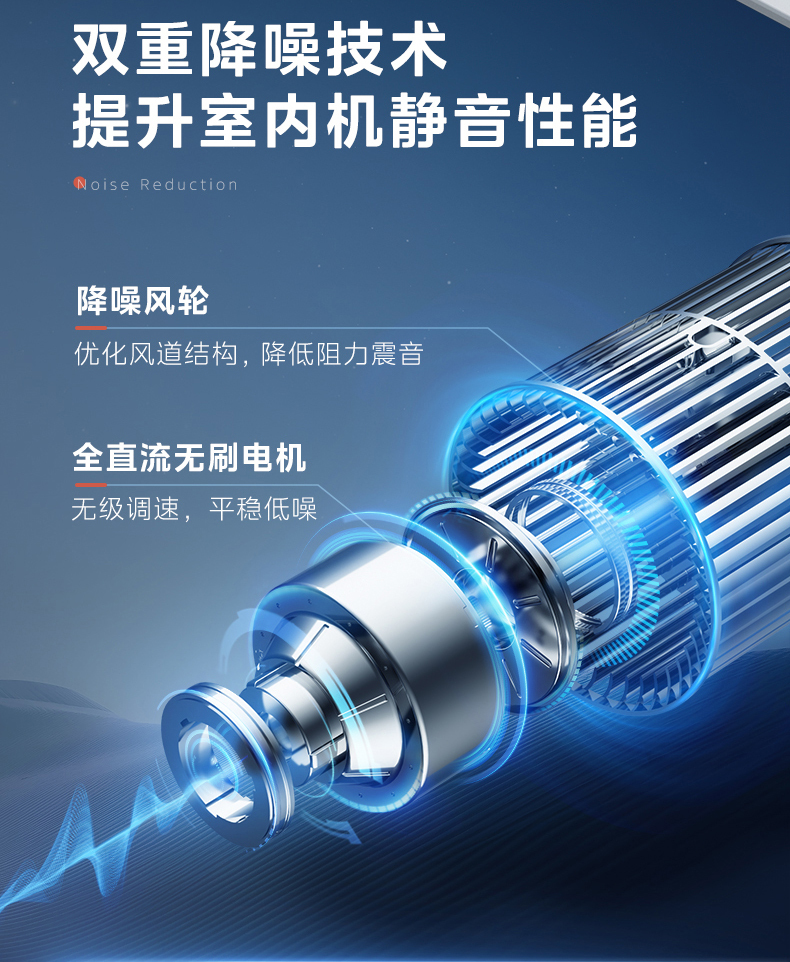 一拖多室內(nèi)機8