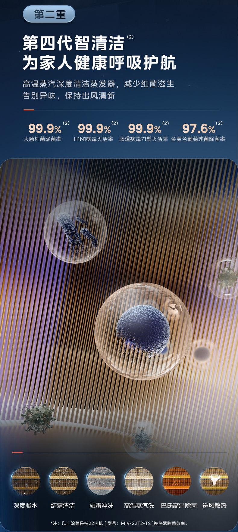 一拖多室內(nèi)機12