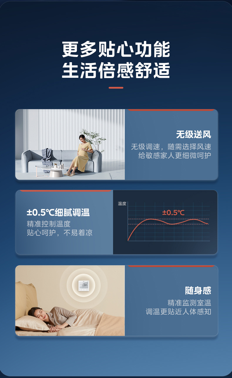 一拖多室內(nèi)機14