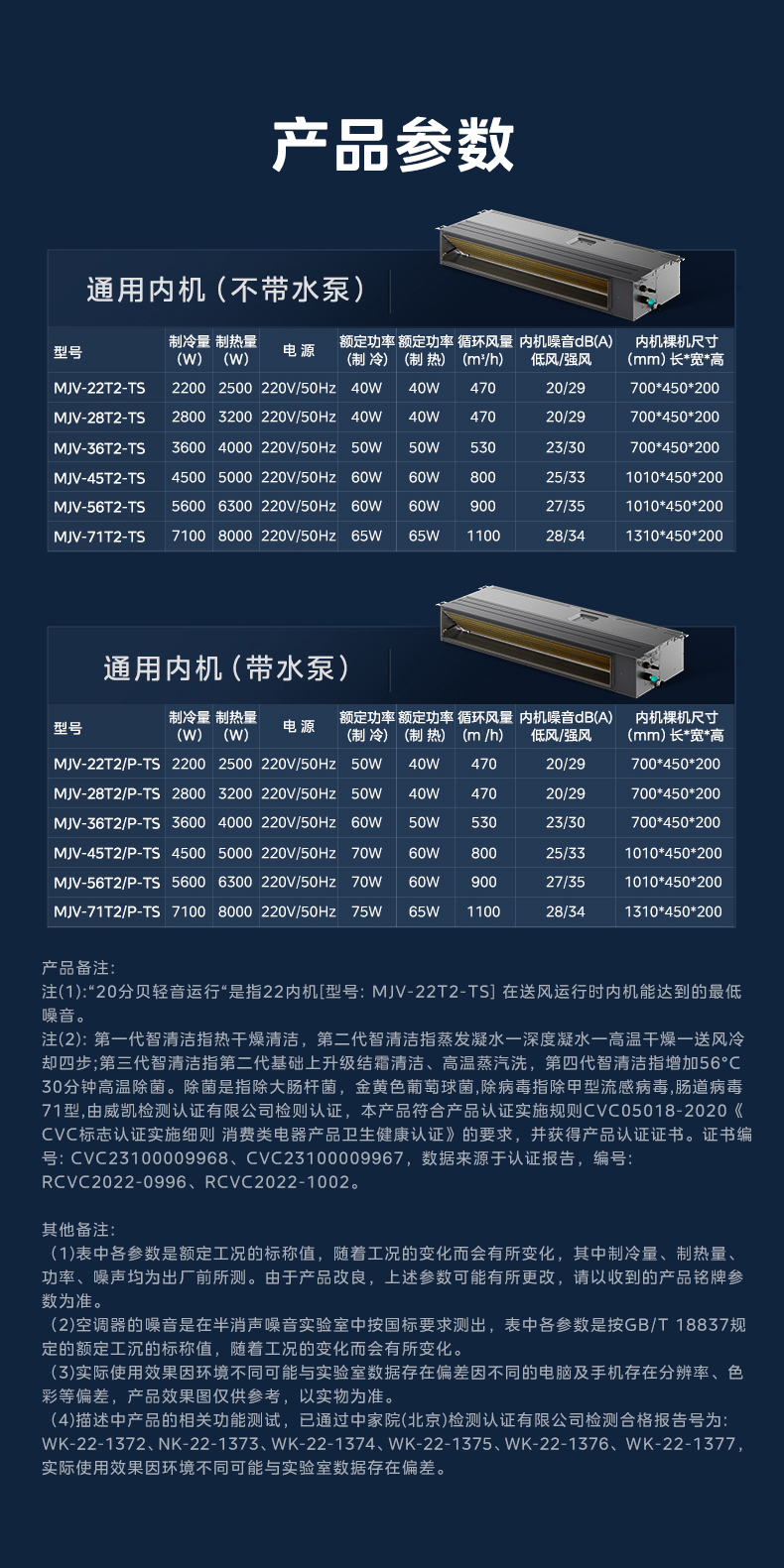 一拖多室內(nèi)機16