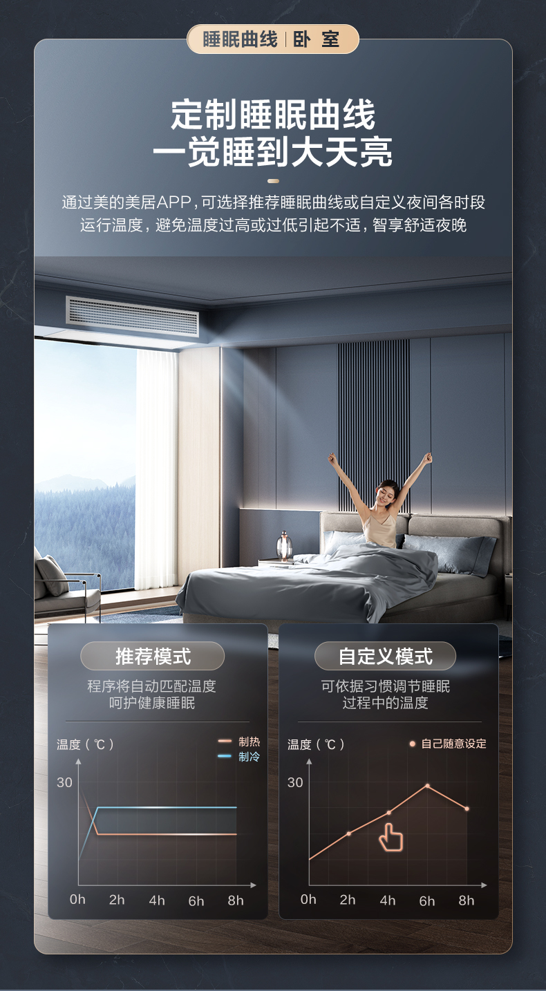 美的中央空調12