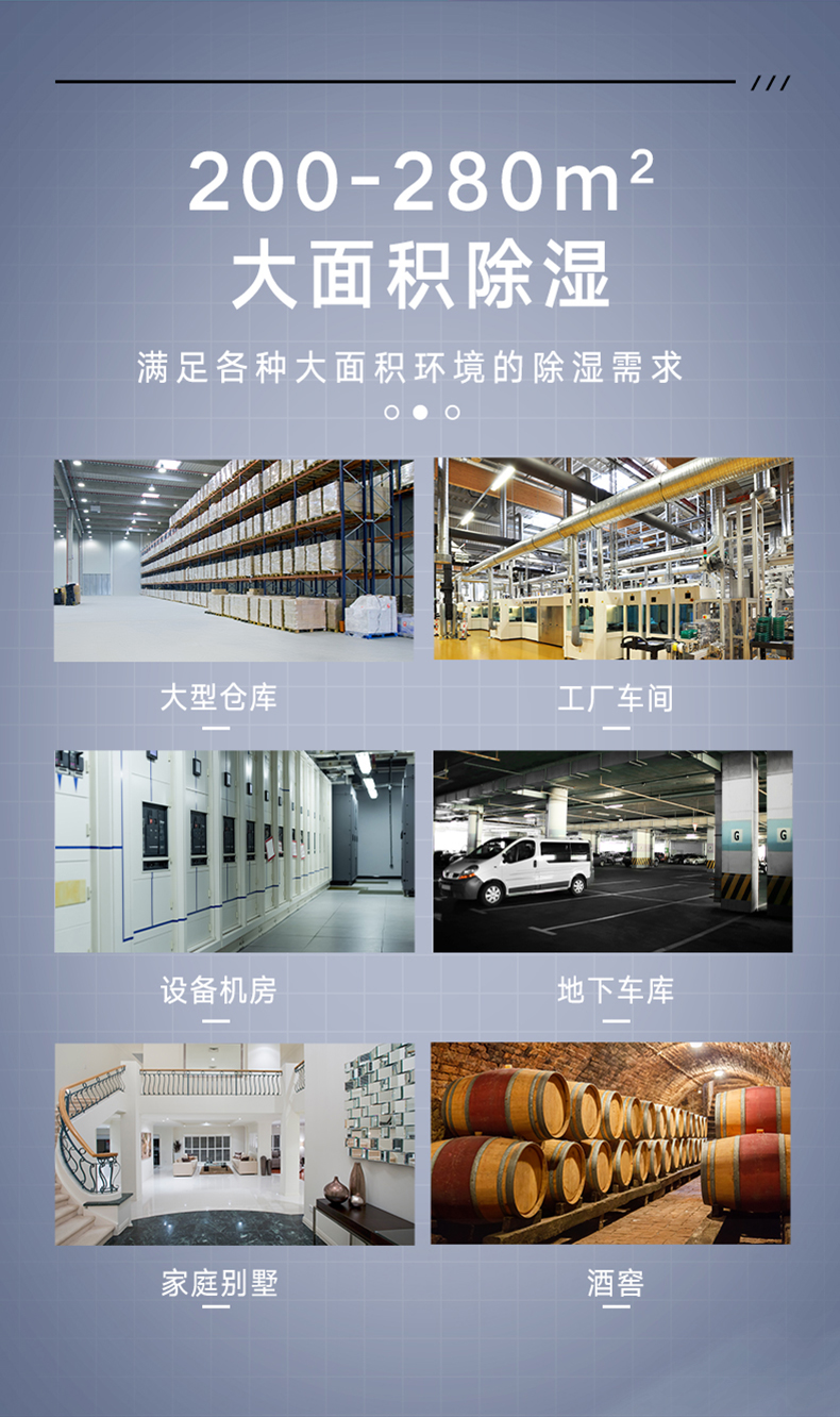 格力商用除濕機(jī)3