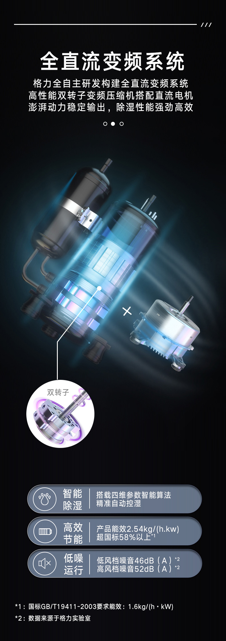 格力商用除濕機(jī)變頻深度除濕9