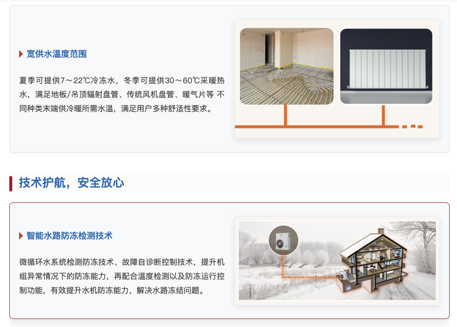 格力空氣源熱泵采暖機(jī)組2