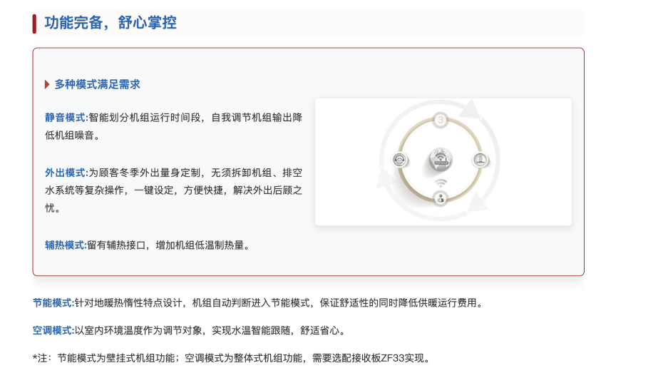 格力空氣源熱泵采暖機(jī)組4