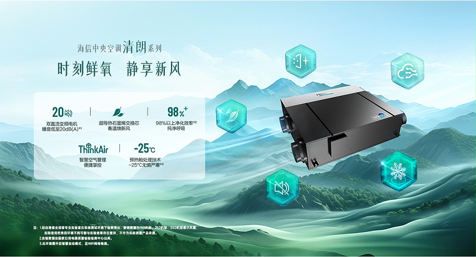 海信新風處理機-3