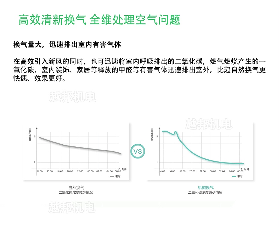 海信全熱交換器-6